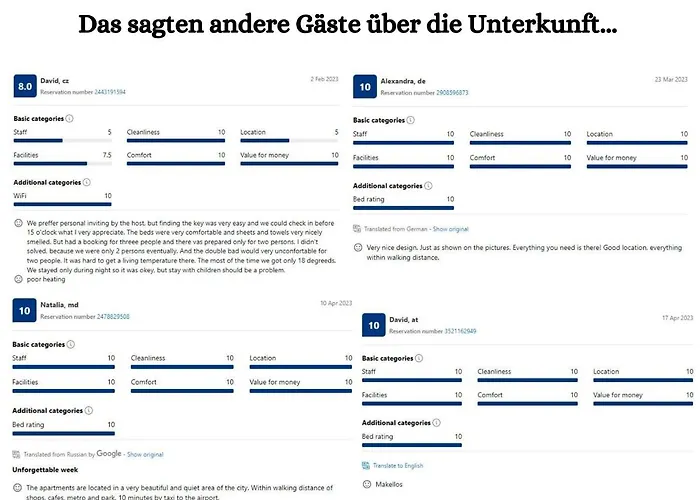 Truth - Kueche - Internet - Parkplatz - Modern Apartment